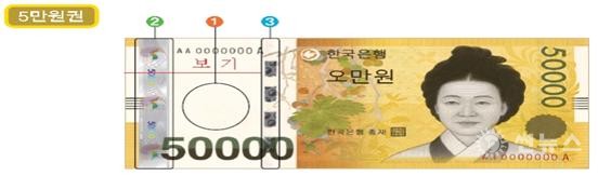 5만원권 위조지폐 식별법