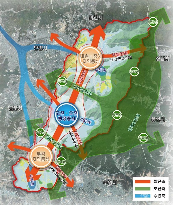 2015년 의왕도시기본계획 도시공간구조 구상도